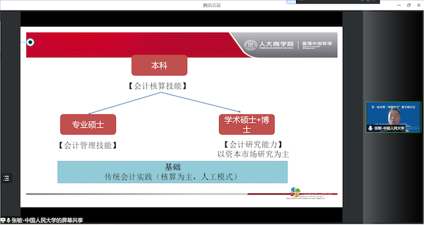 1659020993398271.png 张敏教授-杏吧论坛
-大会报告3.png