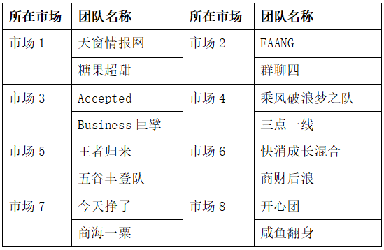 1620435073646849.png 微信图片_20210508085021.png