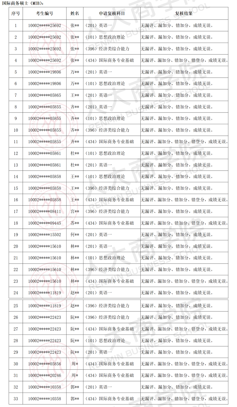 1646365290834064.png 1646365290834064.png