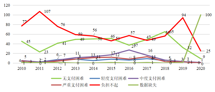 1641525601150602.png 1641525601150602.png